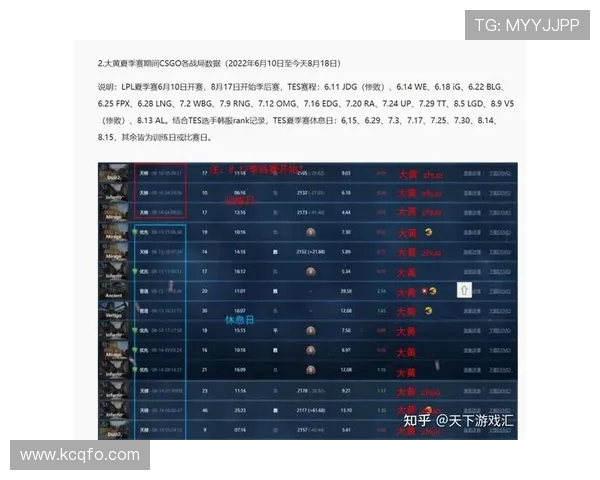 CSGO精彩解析：深入TES战队的默契配合与战术执行