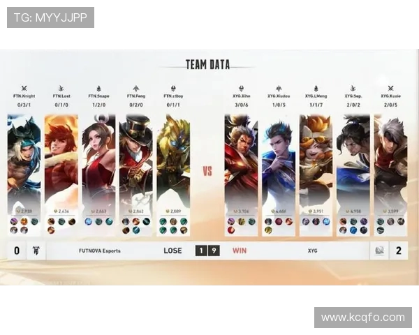 V5在世界冠军杯中的比赛经验与表现分析与点评