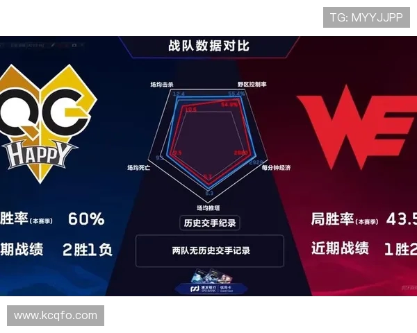 王者荣耀深度剖析WE战队的运营策略与成功之道
